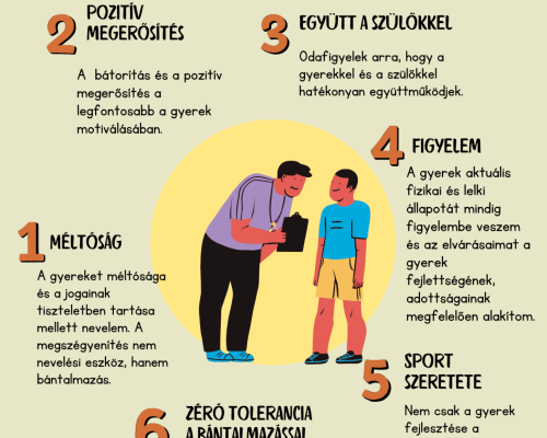 Sport plakát GYCK UNICEF